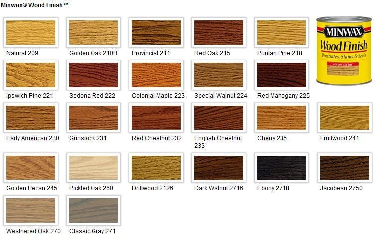 Maple Dining Table, Custom Maple Table, Modern Hardwood Table, Modern Kitchen Table, Custom Wood Table- All Sizes & Stains