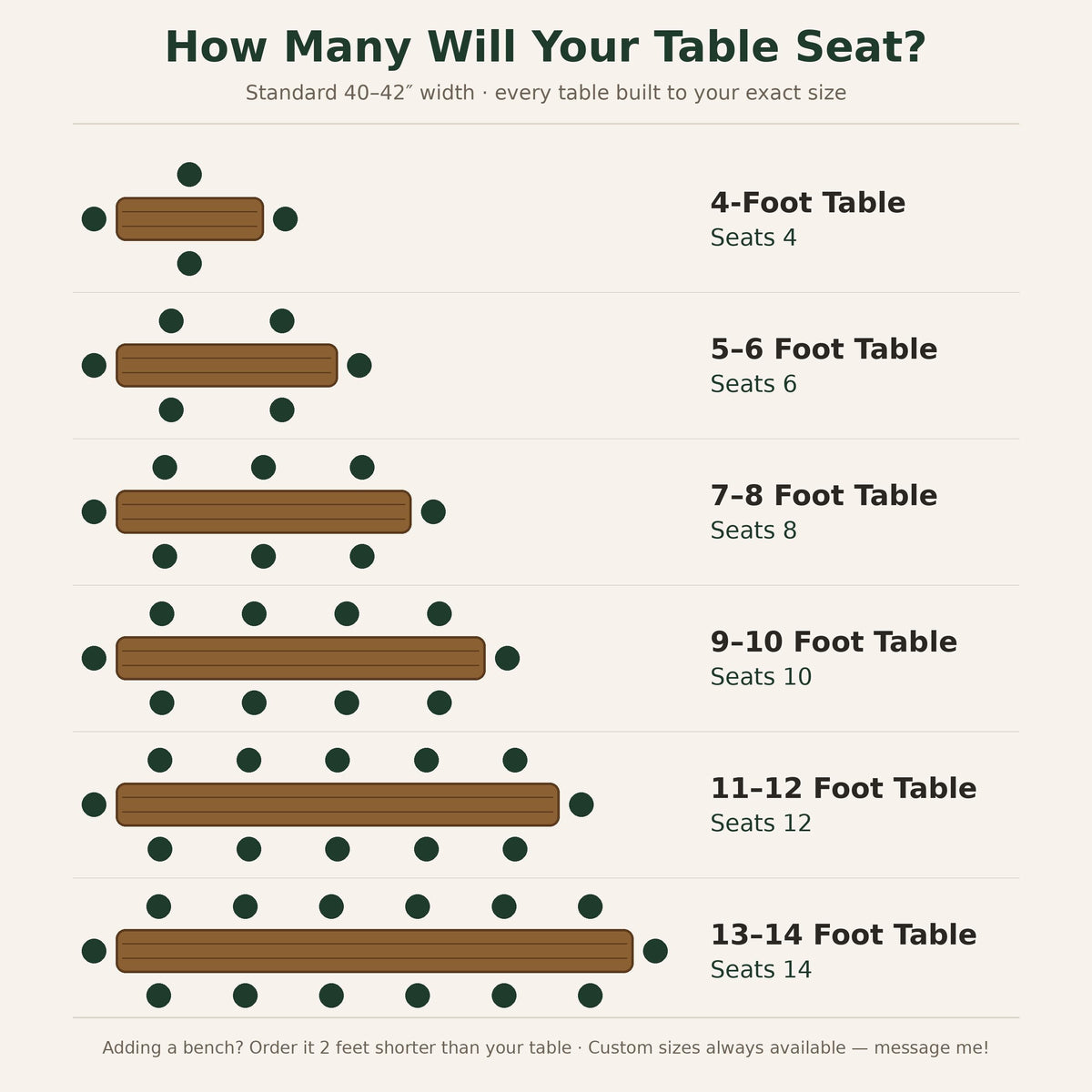 Black Walnut Pedestal Table, Extra Large Pedestal Table, Black Walnut Trestle Table, Two Pedestal Table - All Sizes!